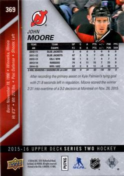 2015-16 Upper Deck #369 John Moore Back