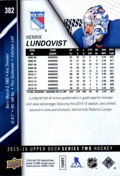 2015-16 Upper Deck #382 Henrik Lundqvist Back