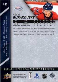2015-16 Upper Deck #441 Andre Burakovsky Back