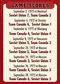2012 Ficel Marketing Team Canada 1972 40th Anniversary #NNO Summit Series Game Scores Back