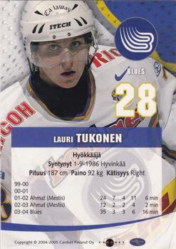 2004-05 Cardset Finland - Autographs Signature Plus #NNO Lauri Tukonen Back