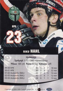 2004-05 Cardset Finland - Autographs Signature Plus #NNO Riku Hahl Back
