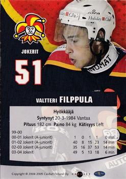 2004-05 Cardset Finland - Autographs Signature Plus #NNO Valtteri Filppula Back