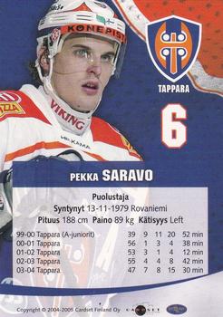 2004-05 Cardset Finland - Autographs Signature Plus #NNO Pekka Saravo Back