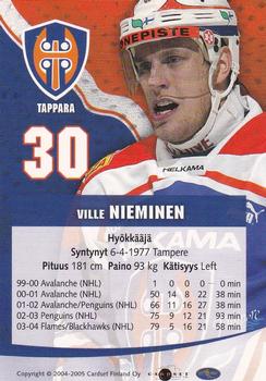 2004-05 Cardset Finland - Autographs Signature Plus #NNO Ville Nieminen Back