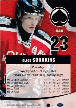 2004-05 Cardset Finland - Autographs Signature Plus #NNO Olegs Sorokins Back