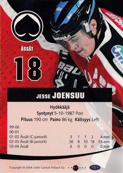 2004-05 Cardset Finland - Autographs Signature Plus #NNO Jesse Joensuu Back