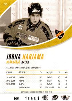 2015-16 Cardset Finland #185 Joona Harjama Back