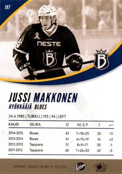 2015-16 Cardset Finland #197 Jussi Makkonen Back