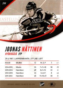 2015-16 Cardset Finland #244 Joonas Nättinen Back