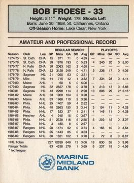 1989-90 Marine Midland New York Rangers #NNO Bob Froese Back