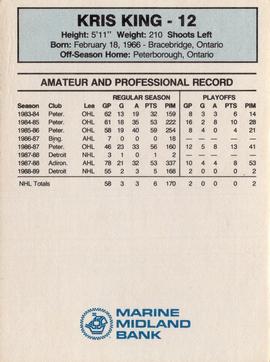 1989-90 Marine Midland New York Rangers #NNO Kris King Back