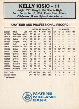 1989-90 Marine Midland New York Rangers #NNO Kelly Kisio Back