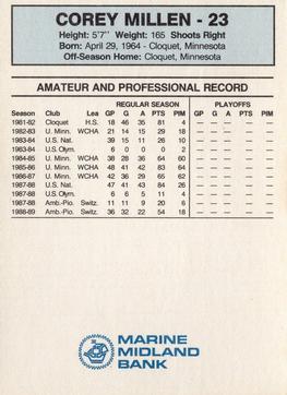 1989-90 Marine Midland New York Rangers #NNO Corey Millen Back
