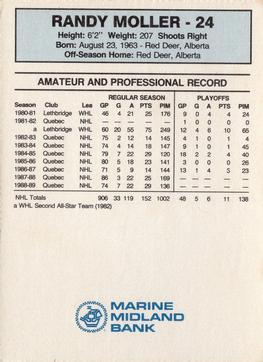 1989-90 Marine Midland New York Rangers #NNO Randy Moller Back