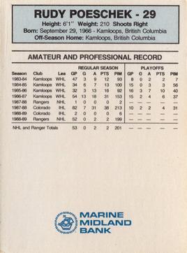 1989-90 Marine Midland New York Rangers #NNO Rudy Poeschek Back