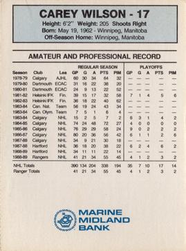 1989-90 Marine Midland New York Rangers #NNO Carey Wilson Back
