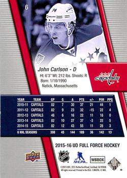 2015-16 Upper Deck Full Force #6 John Carlson Back