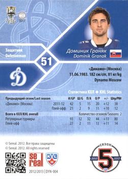 2012-13 Sereal KHL Basic Series #DYN-004 Dominik Granak Back
