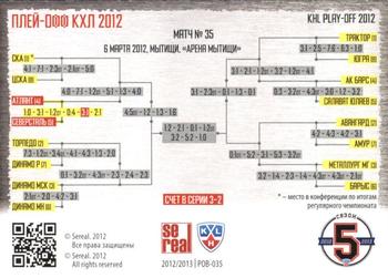 2012-13 Sereal KHL Basic Series - Play-Off Battles 2012 #POB-035 Game No. 35 Back