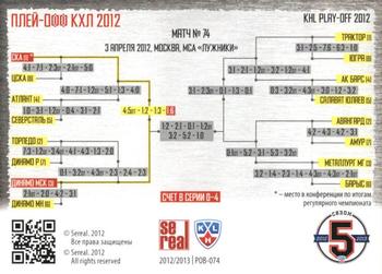 2012-13 Sereal KHL Basic Series - Play-Off Battles 2012 #POB-074 Game No. 74 Back