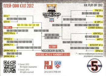 2012-13 Sereal KHL Basic Series - Play-Off Battles 2012 #POB-091 8th place Back