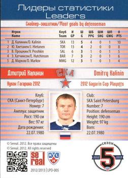 2012-13 Sereal KHL Basic Series - Leaders - Playoffs #LPO-005 Dmitri Kalinin Back