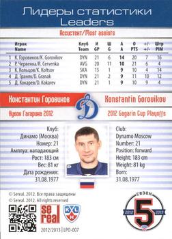 2012-13 Sereal KHL Basic Series - Leaders - Playoffs #LPO-007 Konstantin Gorovikov Back