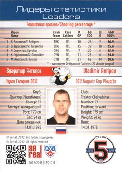 2012-13 Sereal KHL Basic Series - Leaders - Playoffs #LPO-013 Vladimir Antipov Back