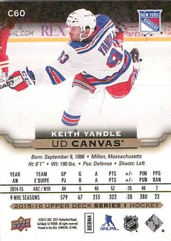 2015-16 Upper Deck - UD Canvas #C60 Keith Yandle Back