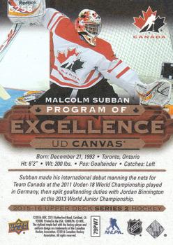 2015-16 Upper Deck - UD Canvas #C258 Malcolm Subban Back
