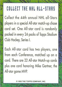 1993-94 Stadium Club - Info Cards #NNO Info Card: Collect the NHL All-Stars Back