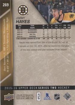 2015-16 Upper Deck - UD High Gloss #269 Jimmy Hayes Back