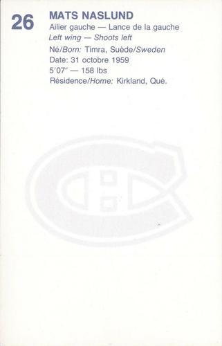 1982-83 Montreal Canadiens Postcards #NNO Mats Naslund Back