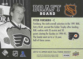 2015-16 Upper Deck Full Force - Draft Board #DB-PF Peter Forsberg Back