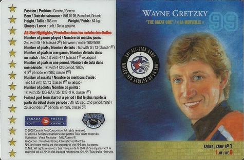 2000 Canada Post NHL All-Stars #1 Wayne Gretzky Back