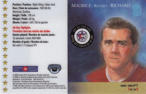 2000 Canada Post NHL All-Stars #3 Maurice Richard Back