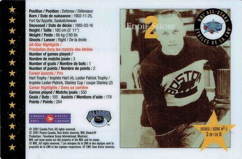 2001 Canada Post NHL All-Stars #3 Eddie Shore Back