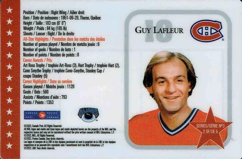 2002 Canada Post NHL All-Stars #2 Guy Lafleur Back