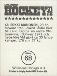 1971-72 Williams Hockey (Swedish) #68 Erkki Mononen Back