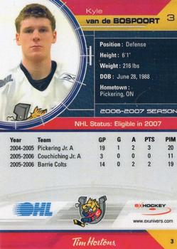 2006-07 Extreme Barrie Colts (OHL) #NNO Kyle Van de Bospoort Back