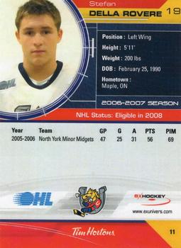 2006-07 Extreme Barrie Colts (OHL) #NNO Stefan Della Rovere Back