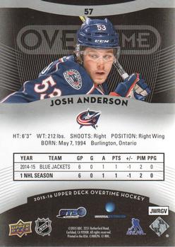 2015-16 Upper Deck Overtime #57 Josh Anderson Back