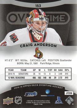2015-16 Upper Deck Overtime #153 Craig Anderson Back