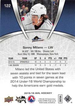2015-16 Upper Deck AHL #122 Sonny Milano Back