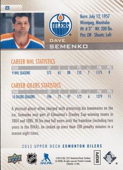 2013 Upper Deck Edmonton Oilers #8 Dave Semenko Back