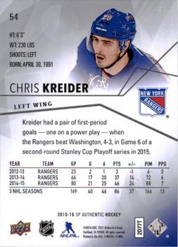 2015-16 SP Authentic #54 Chris Kreider Back