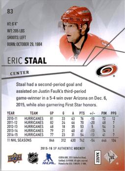 2015-16 SP Authentic #83 Eric Staal Back
