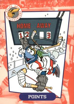 1994 Cardz Muppets Take the Ice #26 Points Front