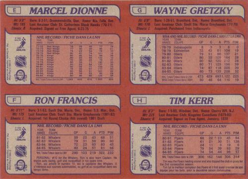 1985-86 O-Pee-Chee - Box Bottom Panels #EFGH Marcel Dionne / Ron Francis / Wayne Gretzky / Tim Kerr Back